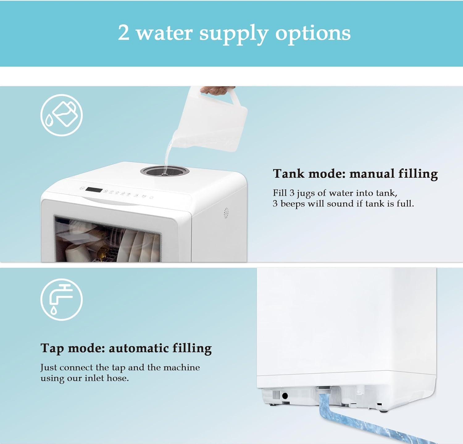 Mini Table Top Dishwasher – Portable Countertop Dishwasher, 6 Programs, 5L Water Tank, No Installation Required