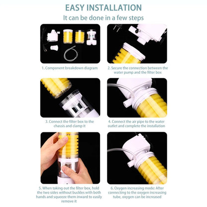 Ultimate Tank Filter